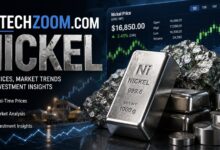 Fintechzoom.com Nickel: The Essential Guide to Market Intelligence