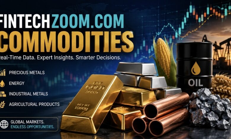 fintechzoom.com commodities: Unlocking Modern Commodity Intelligence