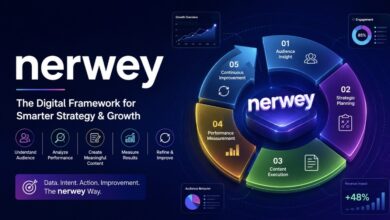 nerwey: The Emerging Digital Framework Transforming Online Strategy