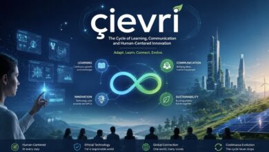 çievri: The Transformative Vision Shaping Tomorrow's World