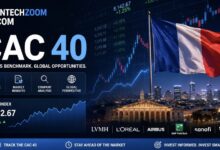 fintechzoom.com cac 40: France’s Market Pulse and Global Investment Power