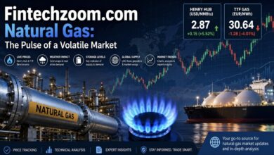 Fintechzoom.com Natural Gas: The Pulse of a Volatile Market